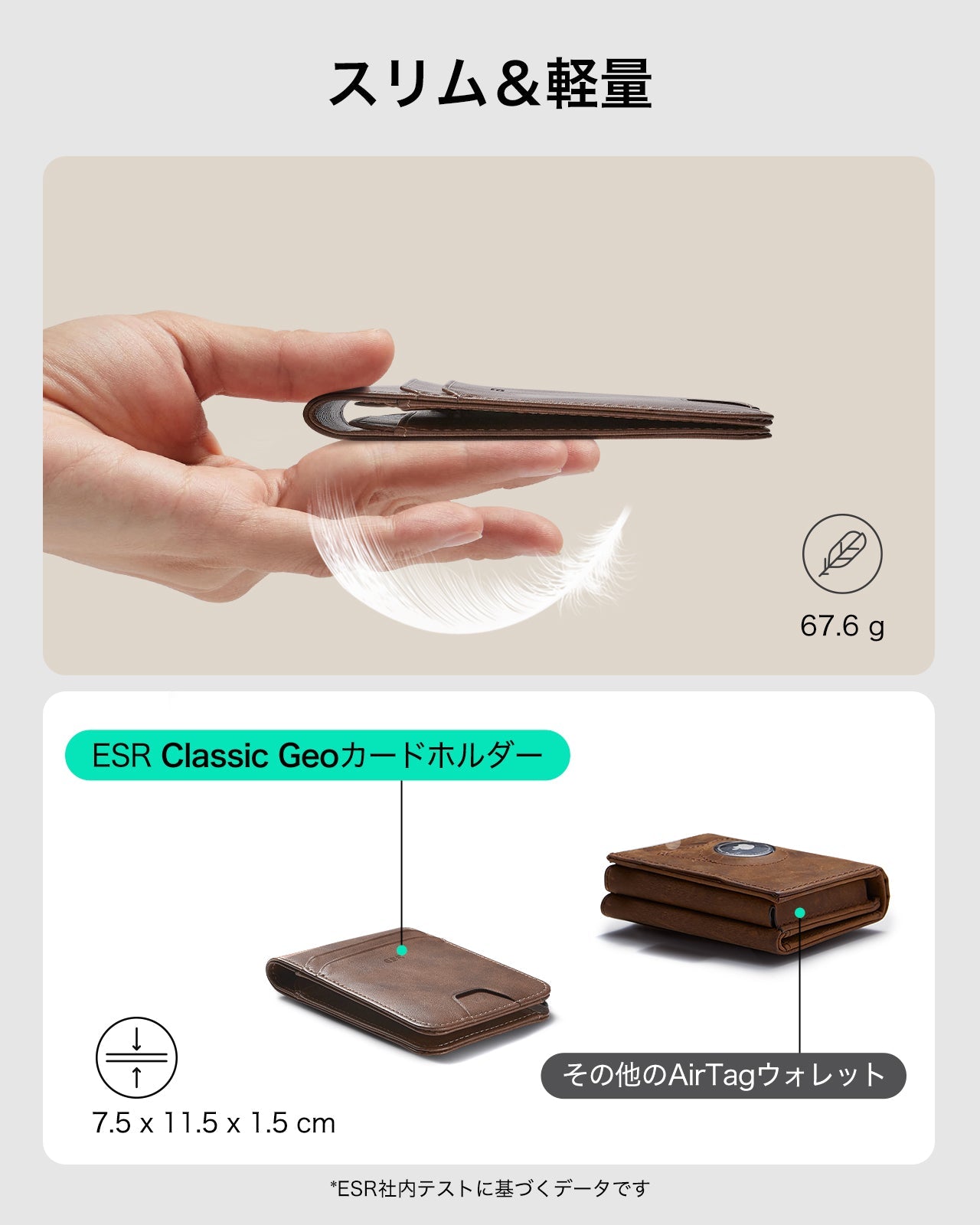 Geo Card Holder - Aged Leather Product type