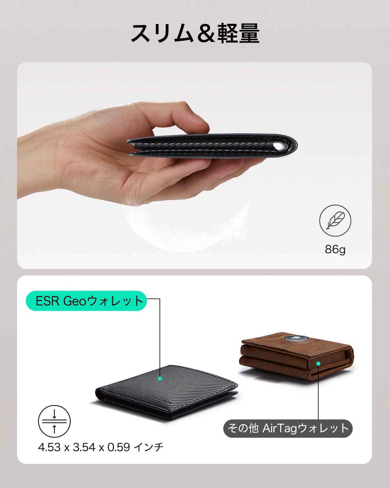 Geo Wallet with Find My - Black Carbon Fiber Product type