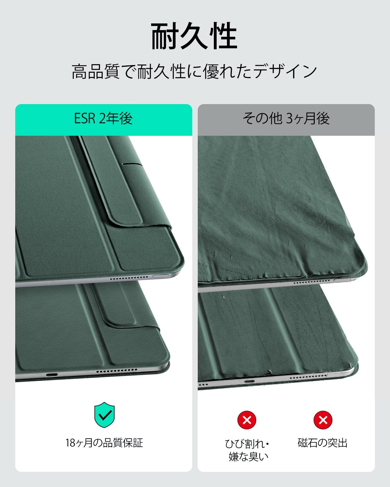iPad Air 11″ (2025) Rebound Magnetic Case - Green Product type