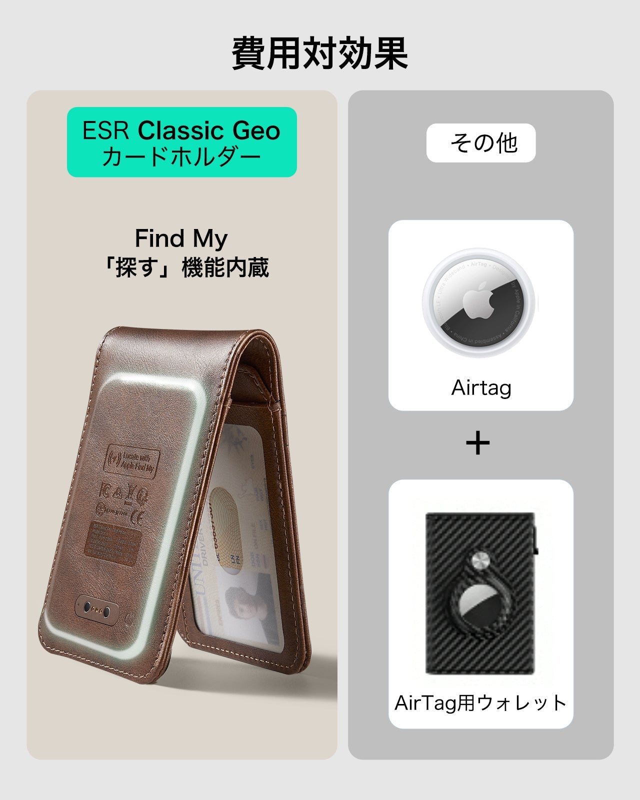 Geo Card Holder - Aged Leather Product type