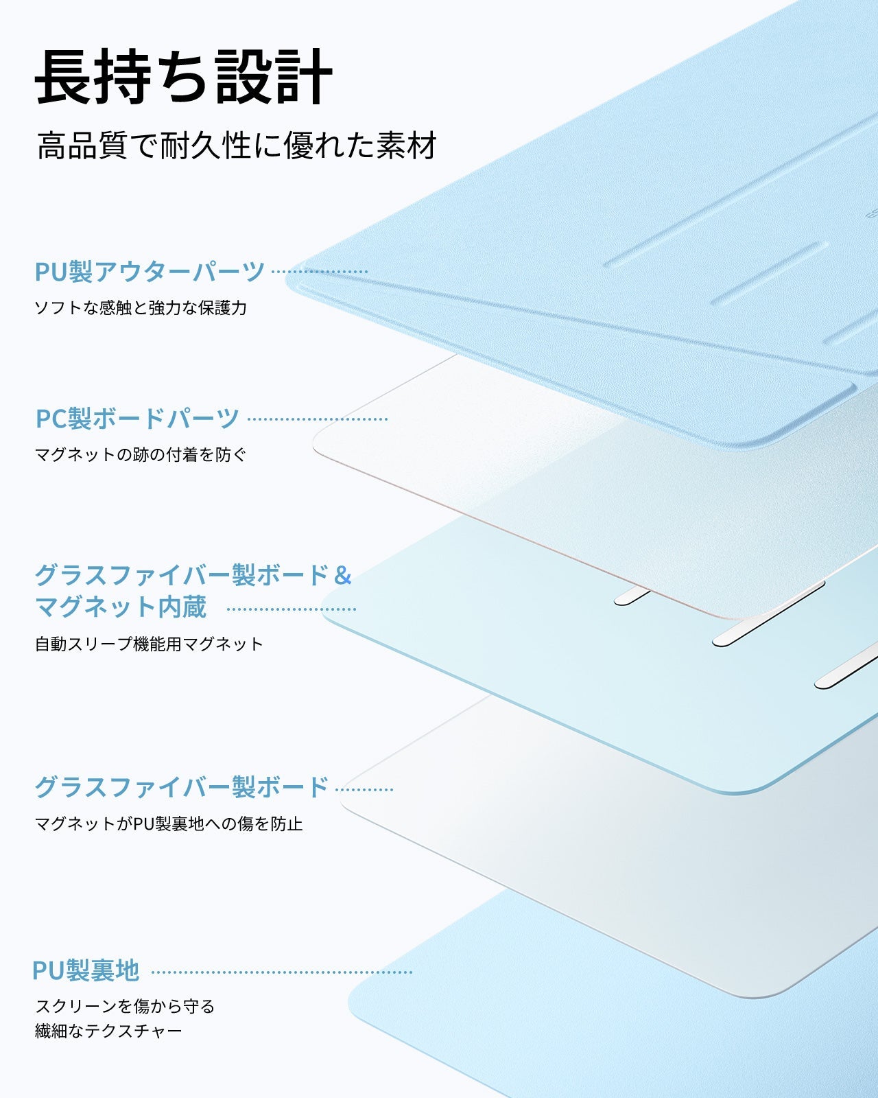 iPad 11" (A16, 2025) Flip Magnetic Case with Pencil Holder - Sky Blue Product type