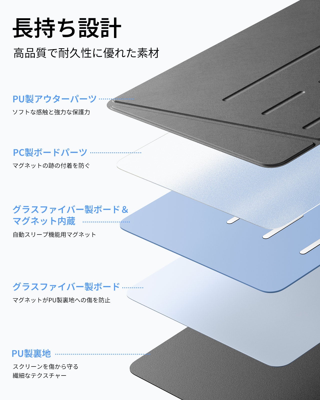 iPad Air 11" (2024), Air 10.9" (5th/4th Gen) Flip Magnetic Case with Pencil Holder - Black Product type