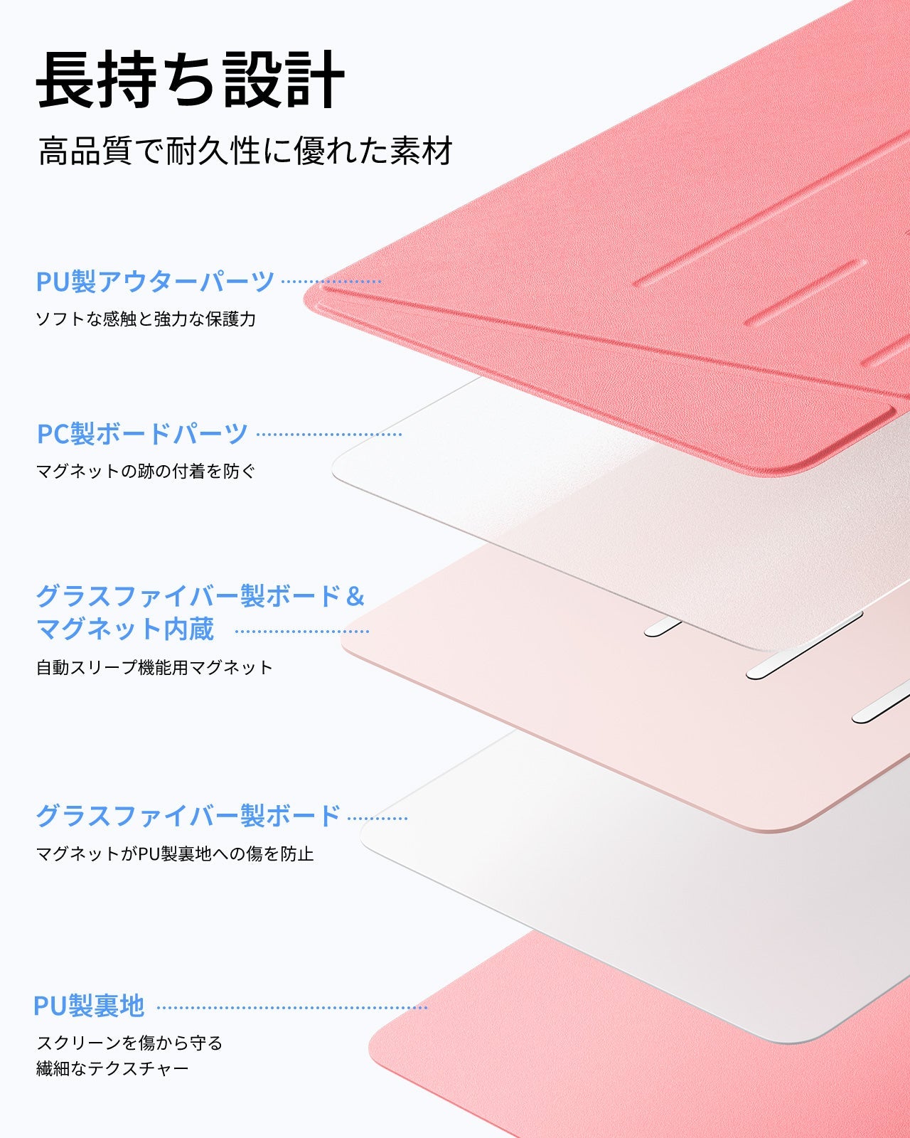 iPad 11" (A16, 2025) Flip Magnetic Case with Pencil Holder - Red Product type