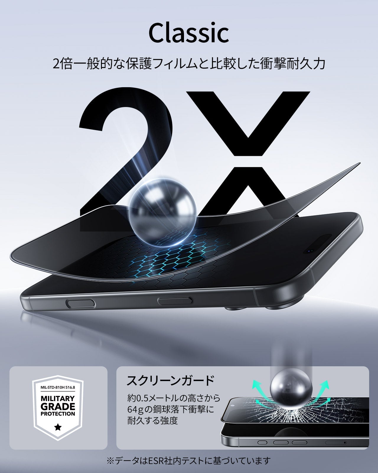 iPhone 17 Pro Max UltraFit Classic Privacy Screen Protector - 3 Pack Product type