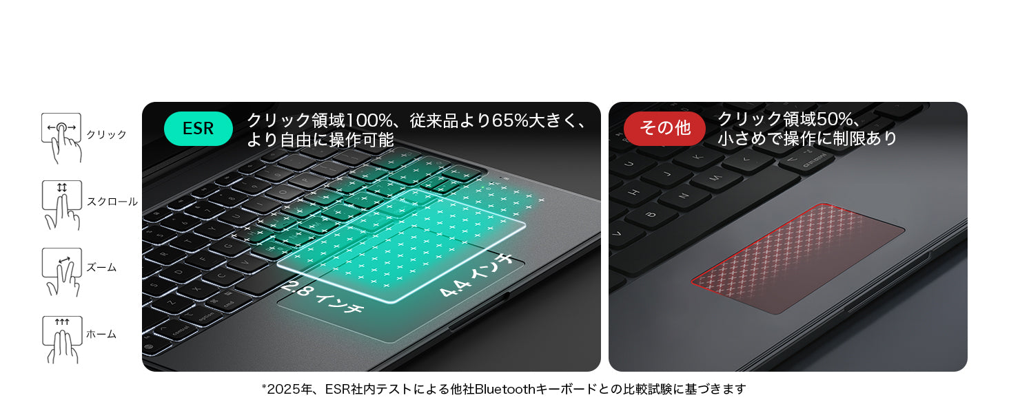ESR Shiftワイヤレスキーボード＆脱着式ケース Apple iPad Air 11