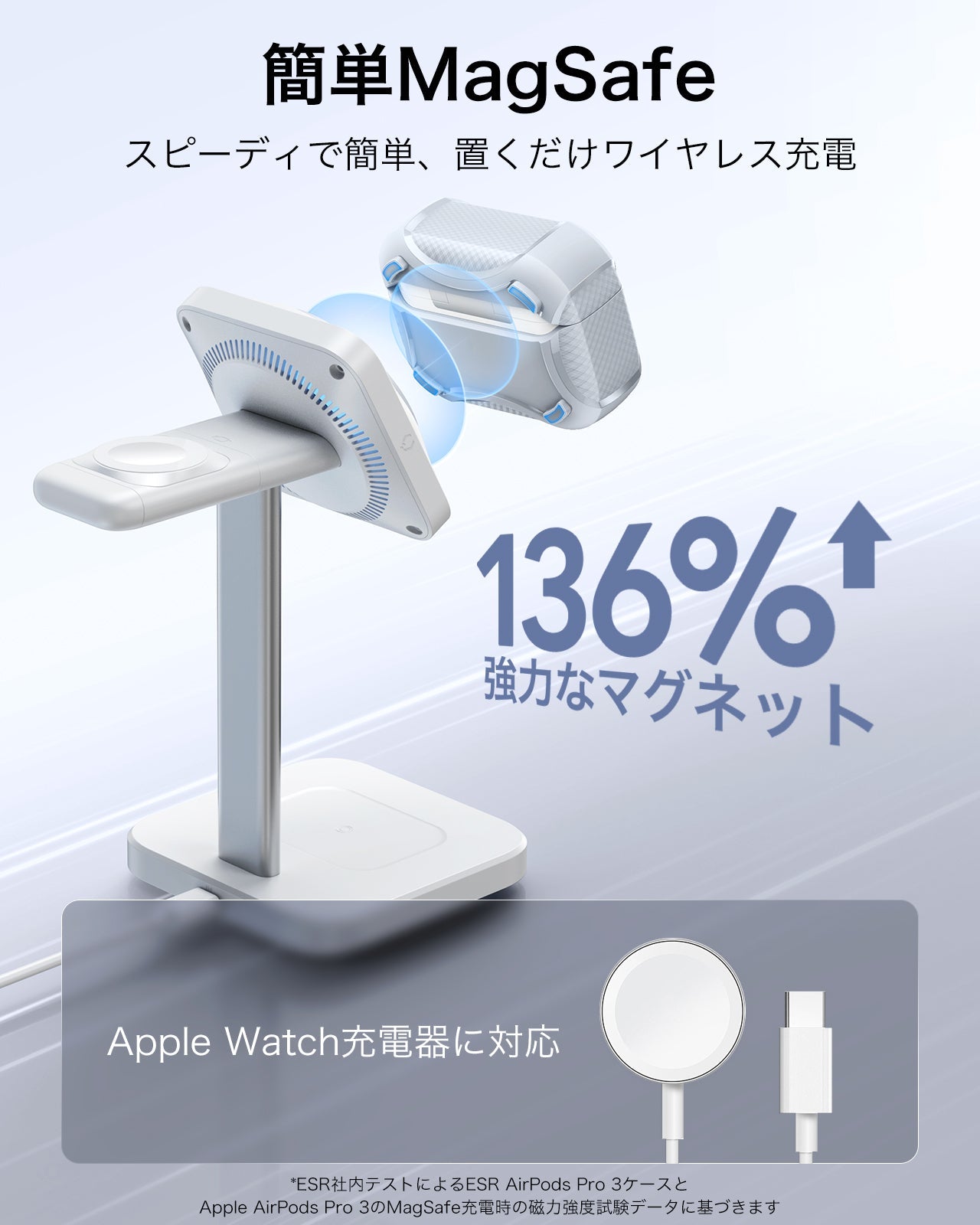 AirPods Pro 3用 MagSafe対応 ワイヤレス充電ケース｜ESR Cyberタフ