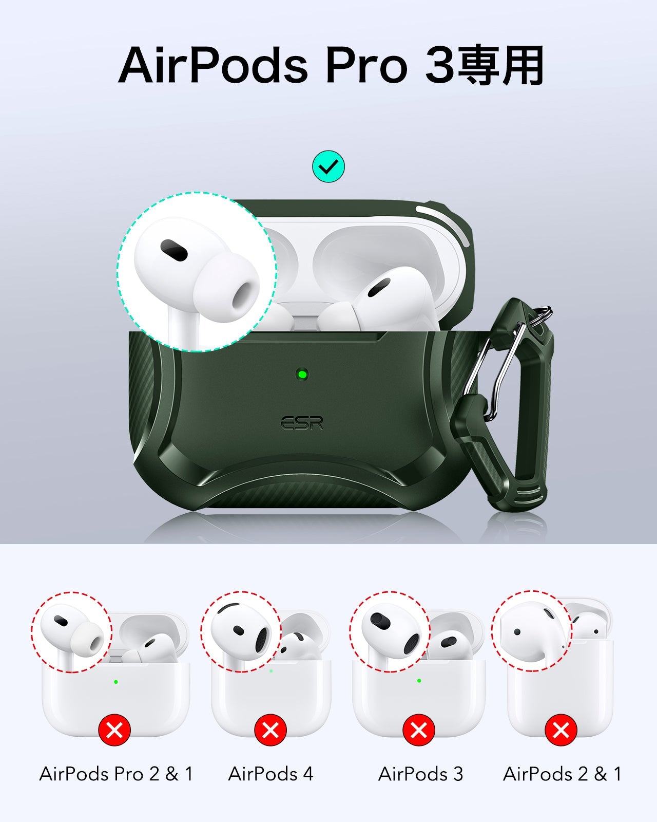 AirPods Pro 3 Cyber Tough Magentic Case - Green  Product type
