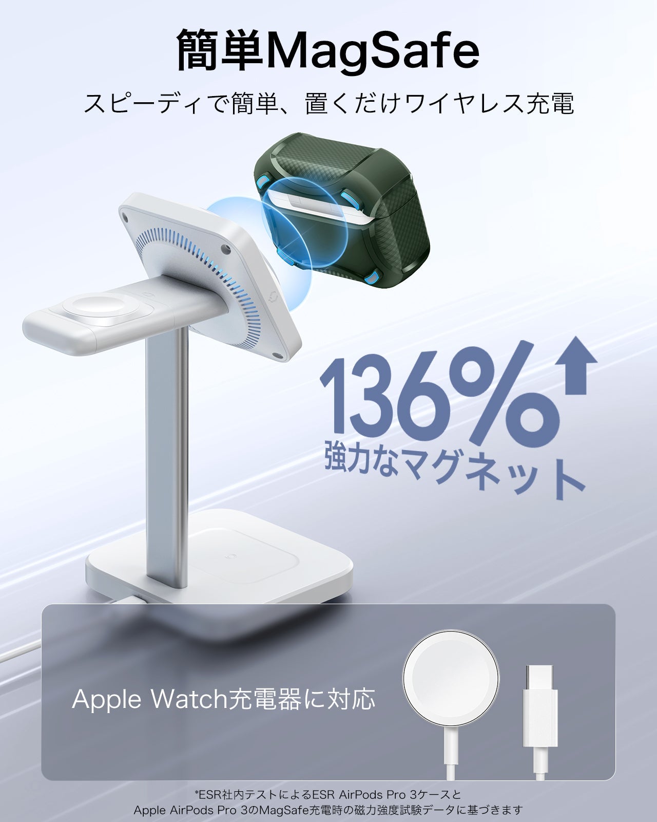 AirPods Pro 3 Cyber Tough Magentic Case - Green  Product type