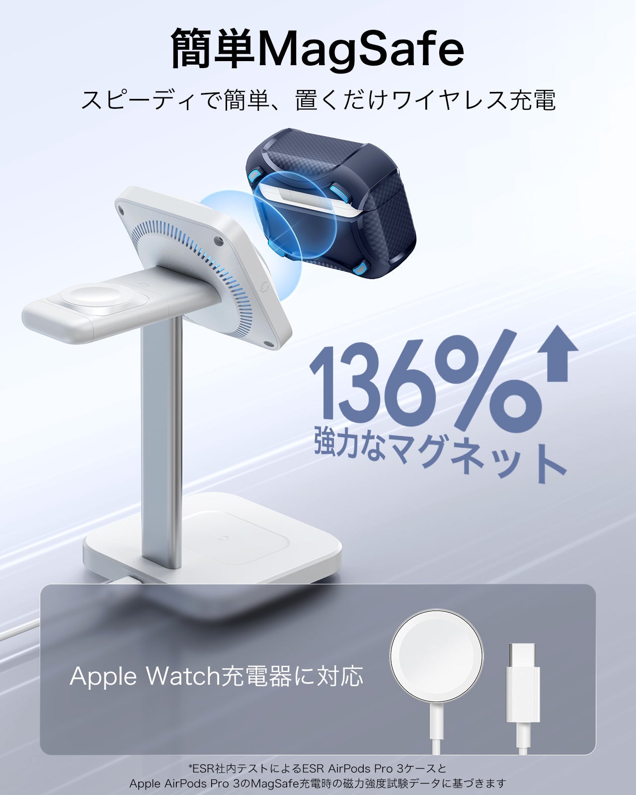 AirPods Pro 3用 MagSafe対応 ワイヤレス充電ケース｜ESR Cyberタフ