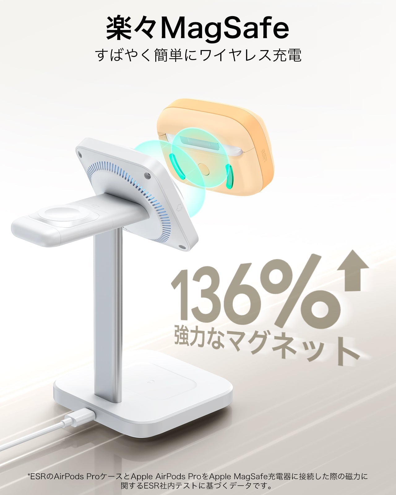 AirPods Pro (2023/2022/2019) Pulse FlickLock Case (HaloLock) - Yellow  Product type