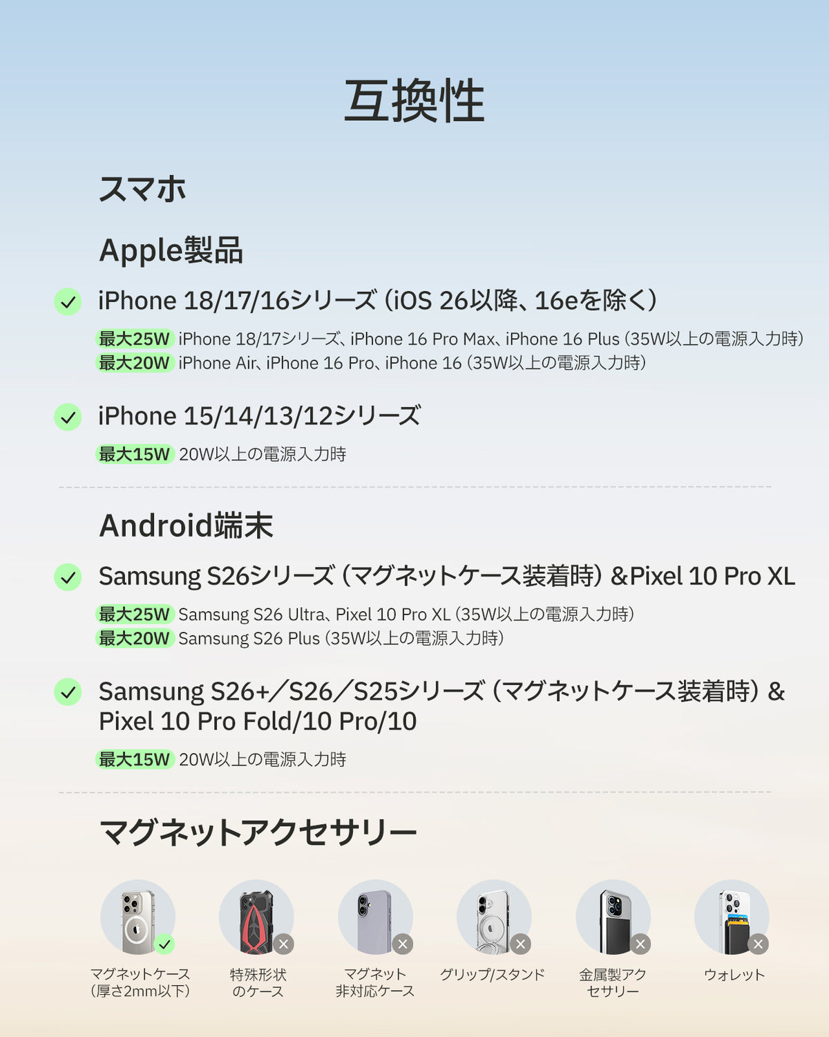 iPhone 18 Pro用Atelierシリコーンレザーマグネットケース カメラコントロールカバー、Flexスタンド付き＆Cyclone 25Wマグネット充電パッド- グレー  Product type