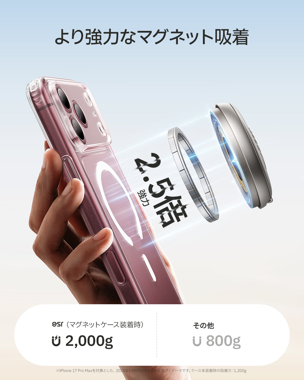 iPhone 18 Pro用Classic ハイブリッドマグネットケース カメラコントロールカバー、Flexスタンド付き＆Cyclone 25Wマグネット充電パッド - クリア  Product type
