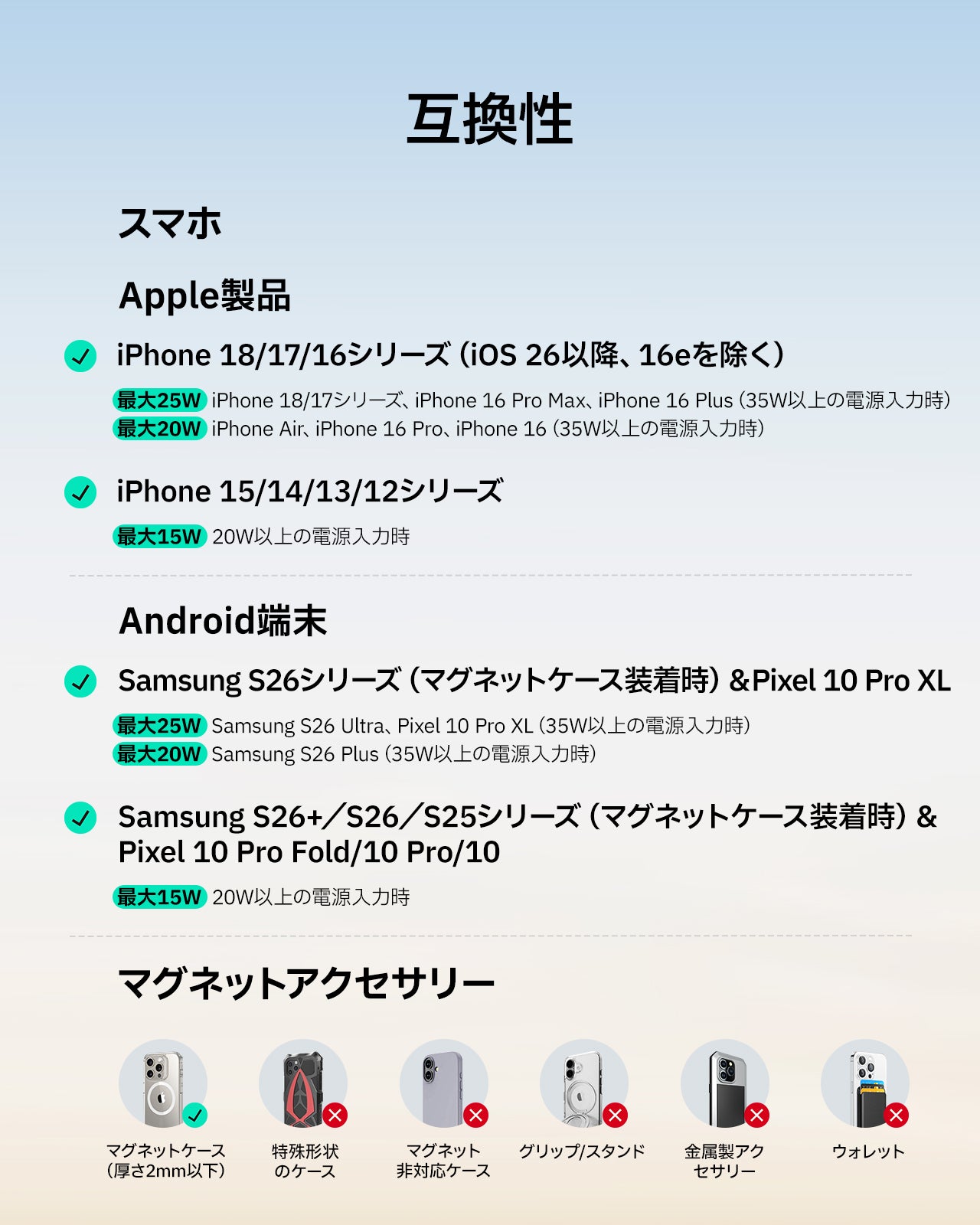 Cyclone 25W マグネット充電パッド CryoBoost冷却ファン搭載 ブラック 1 枚入り