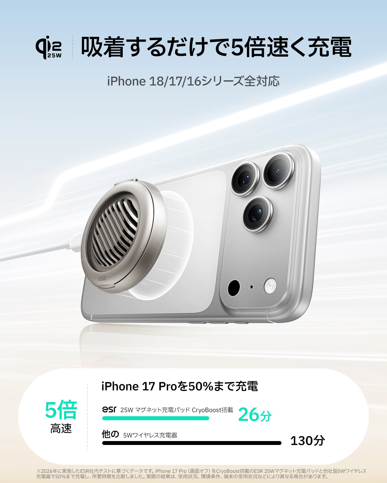 ESR Cyclone 25W マグネット充電パッド CryoBoost冷却ファン搭載 シルバー 1 枚入りKF