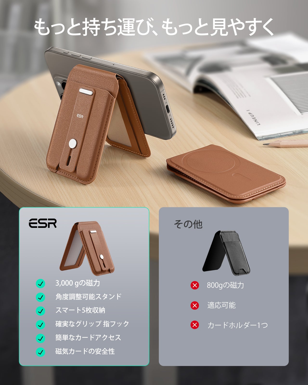 Grip ウォレットスタンド（HaloLock）ブラウン  Product type