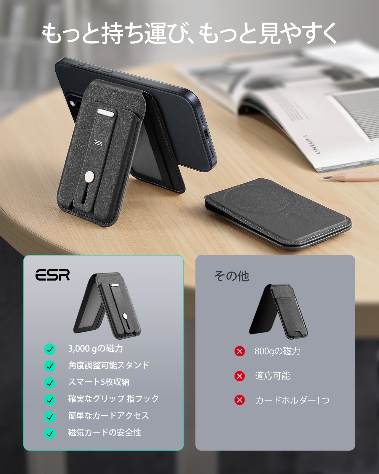 Grip ウォレットスタンド（HaloLock）ブラック  Product type