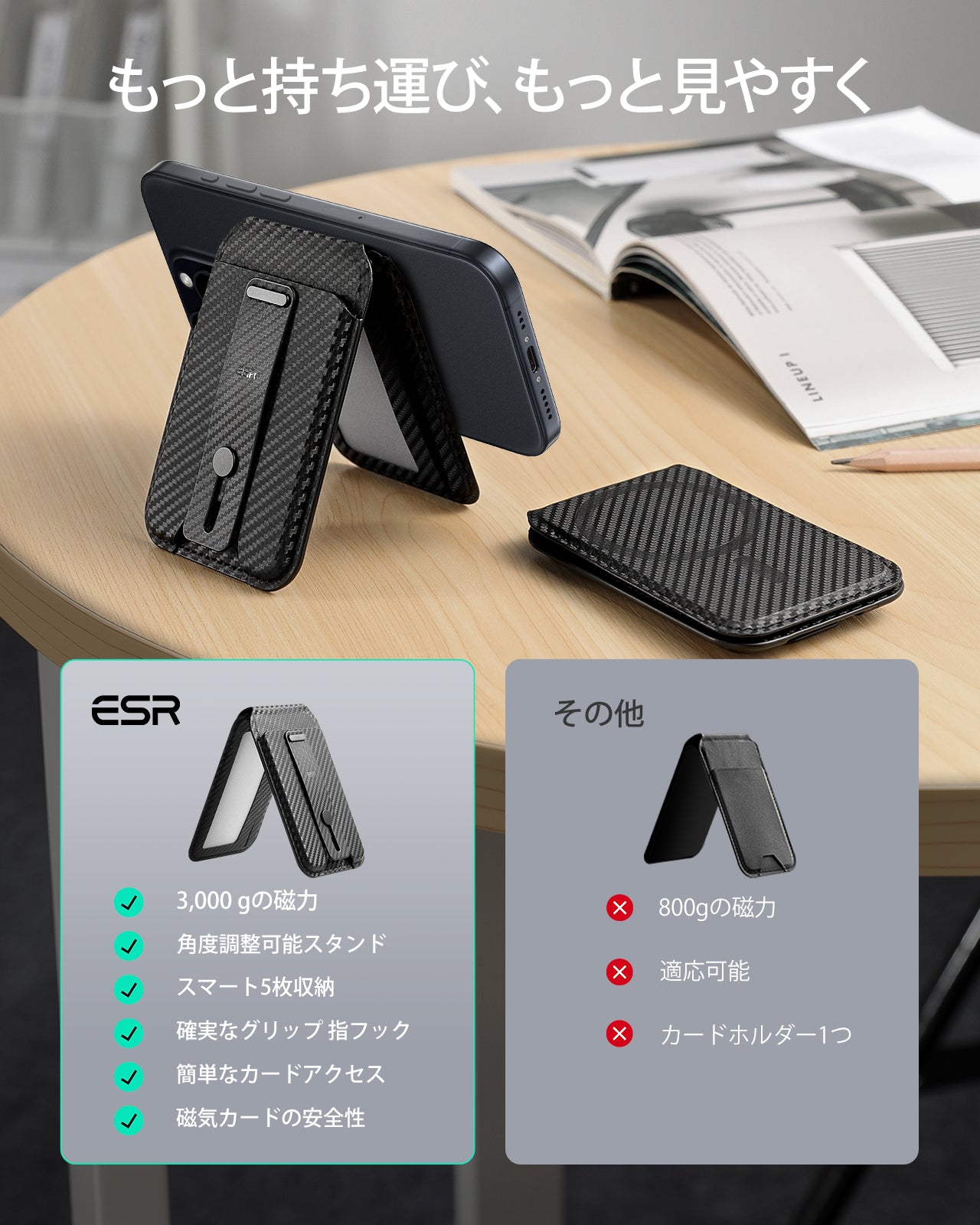 Grip ウォレットスタンド（HaloLock）ブラックカーボンファイバー  Product type