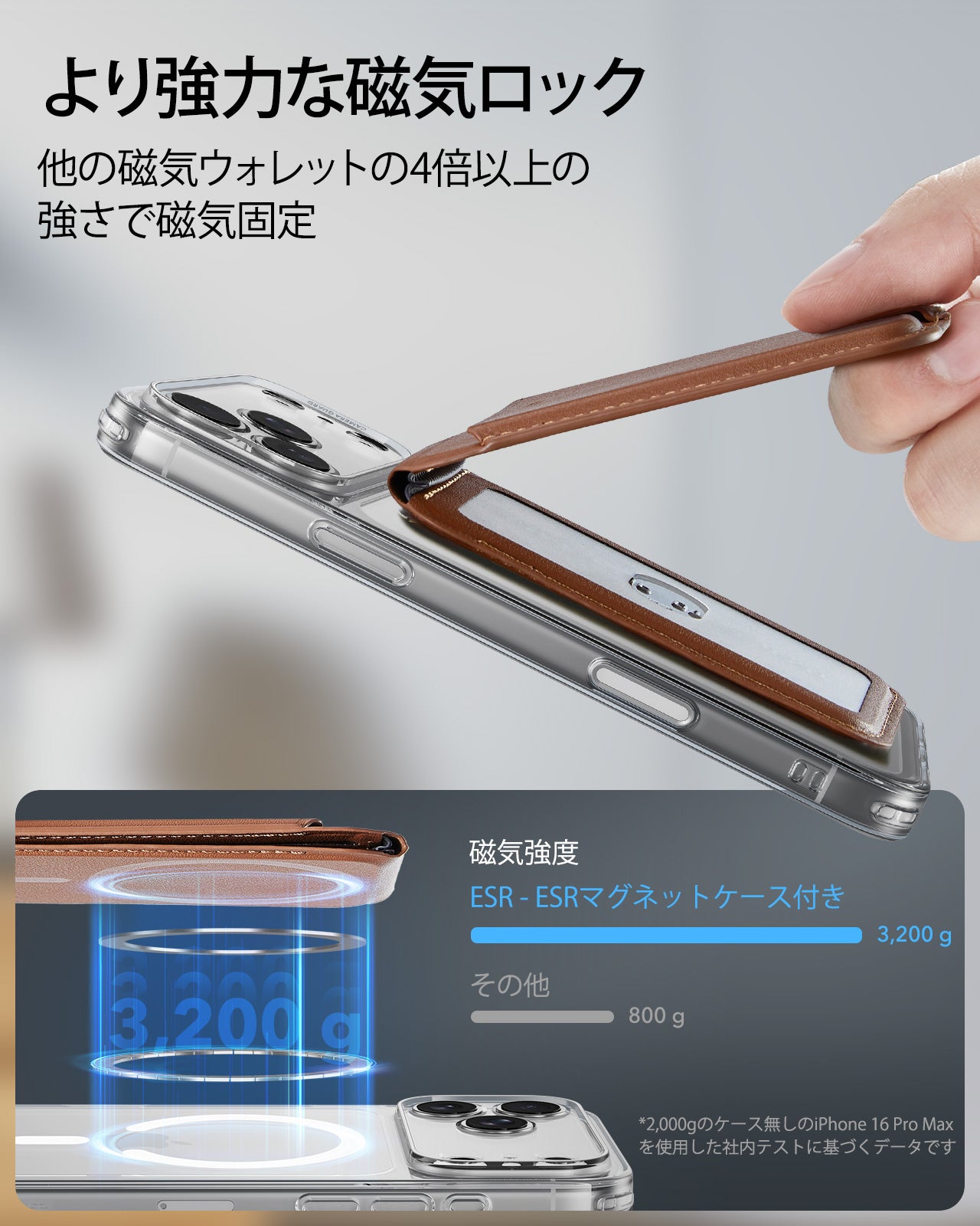 カード5枚収納可能 Classicマグネットウォレットスタンド キャラメルブラウン  Product type