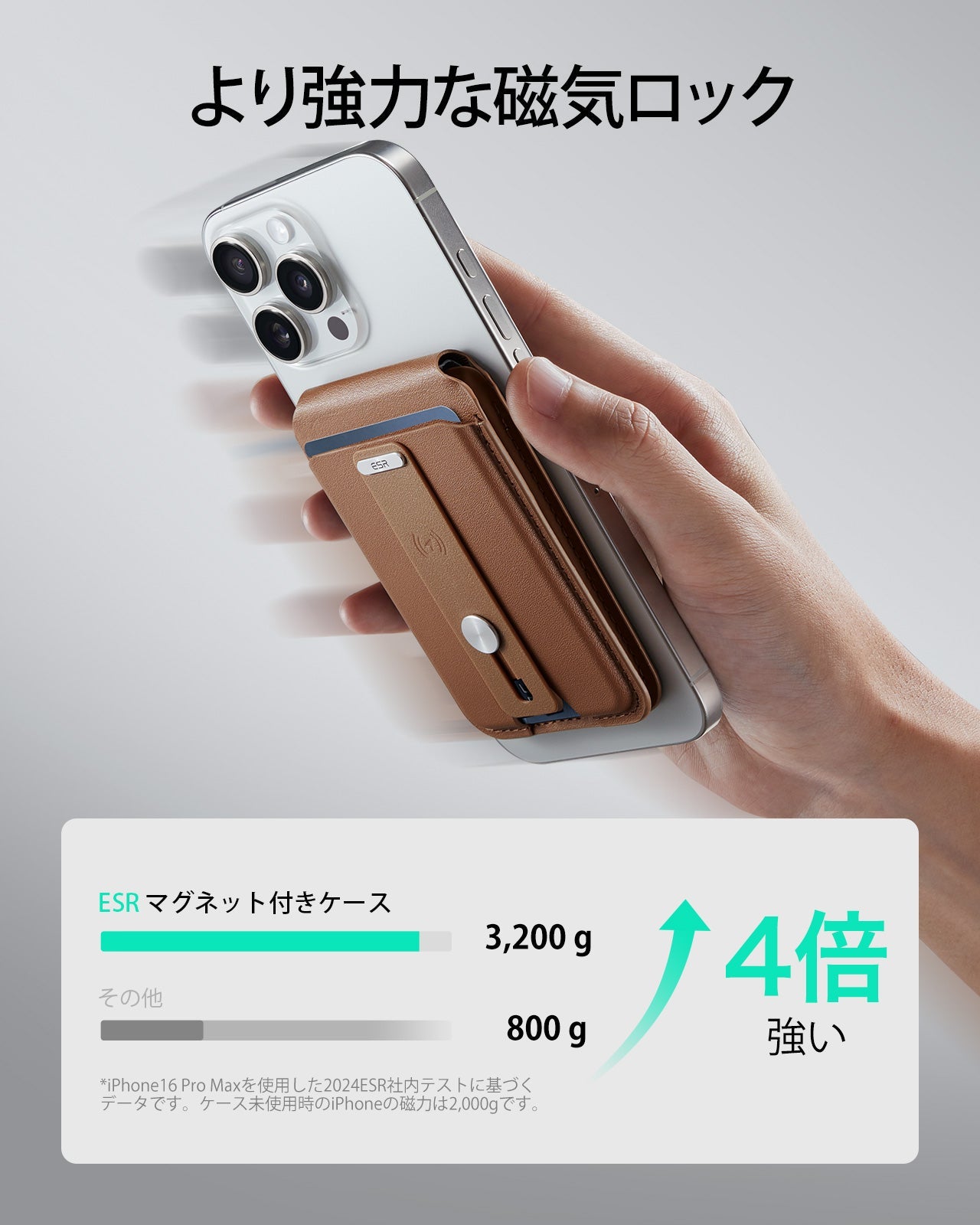 Geo Magnetic Wallet Stand (Grip) - Caramel Brown  Product type