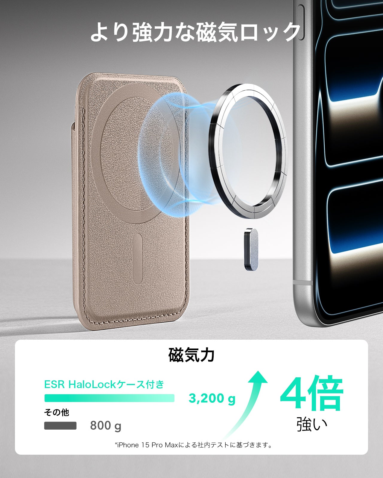 マグネットウォレット（HaloLock）デザートチタニウム  Product type