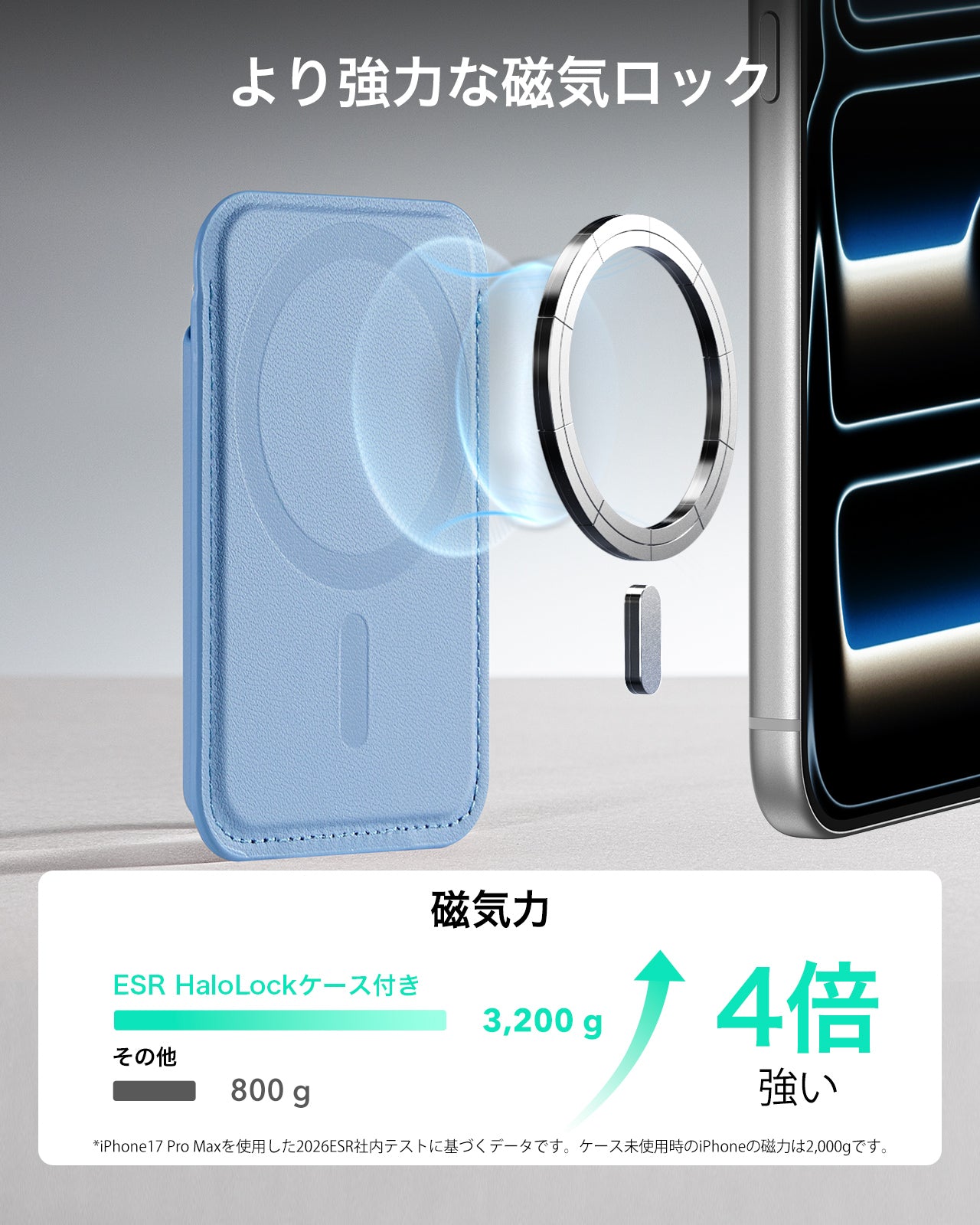 マグネットウォレット（HaloLock）ライトブルー  Product type