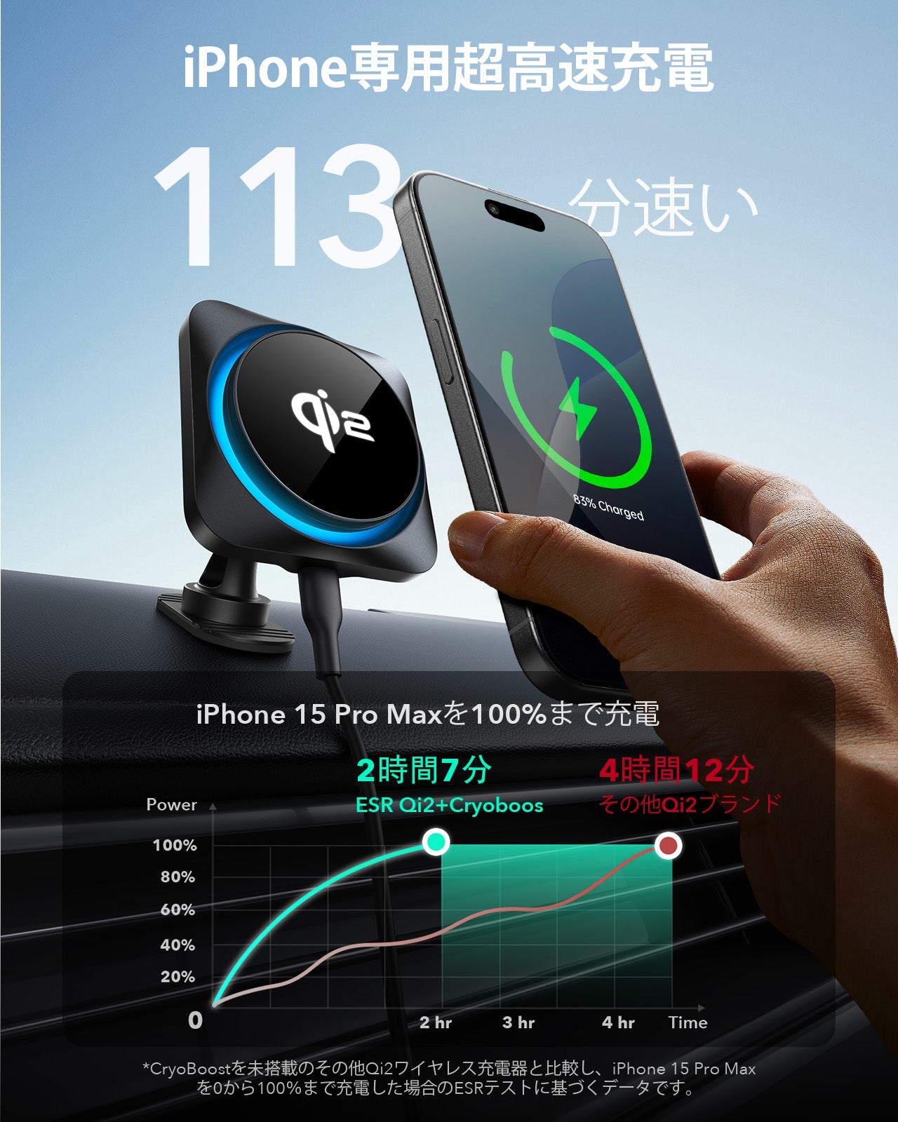 Qi2 Wireless Car Charger with CryoBoost (HaloLock) - Black  Product type