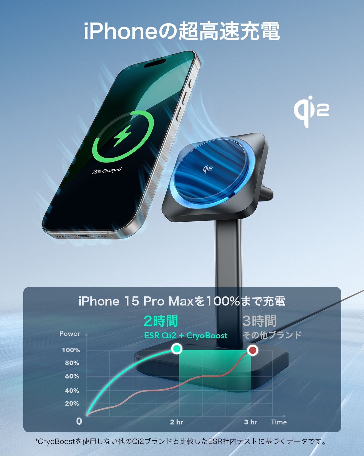 Qi2 3-in-1 Wireless Charging Station with CryoBoost (HaloLock) - Black - JP Plug  Product type