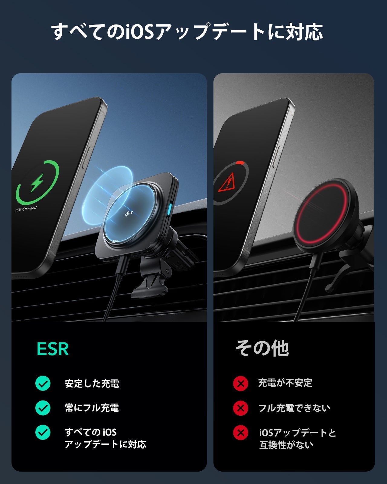 Qi2 Magnetic Wireless Car Charger(Halolock) - Titanium  Product type