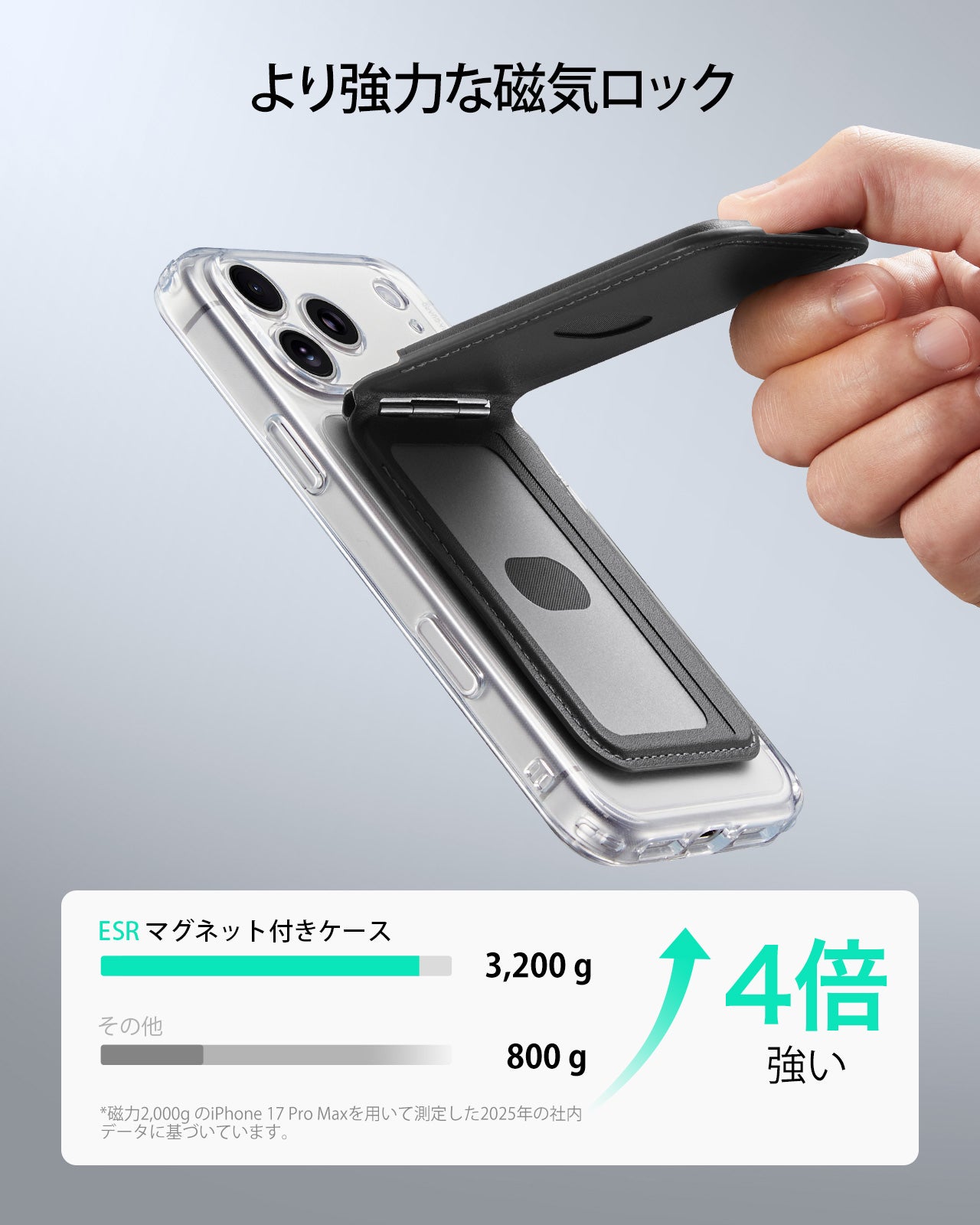 Grip マグネットウォレットスタンド ブラック  Product type