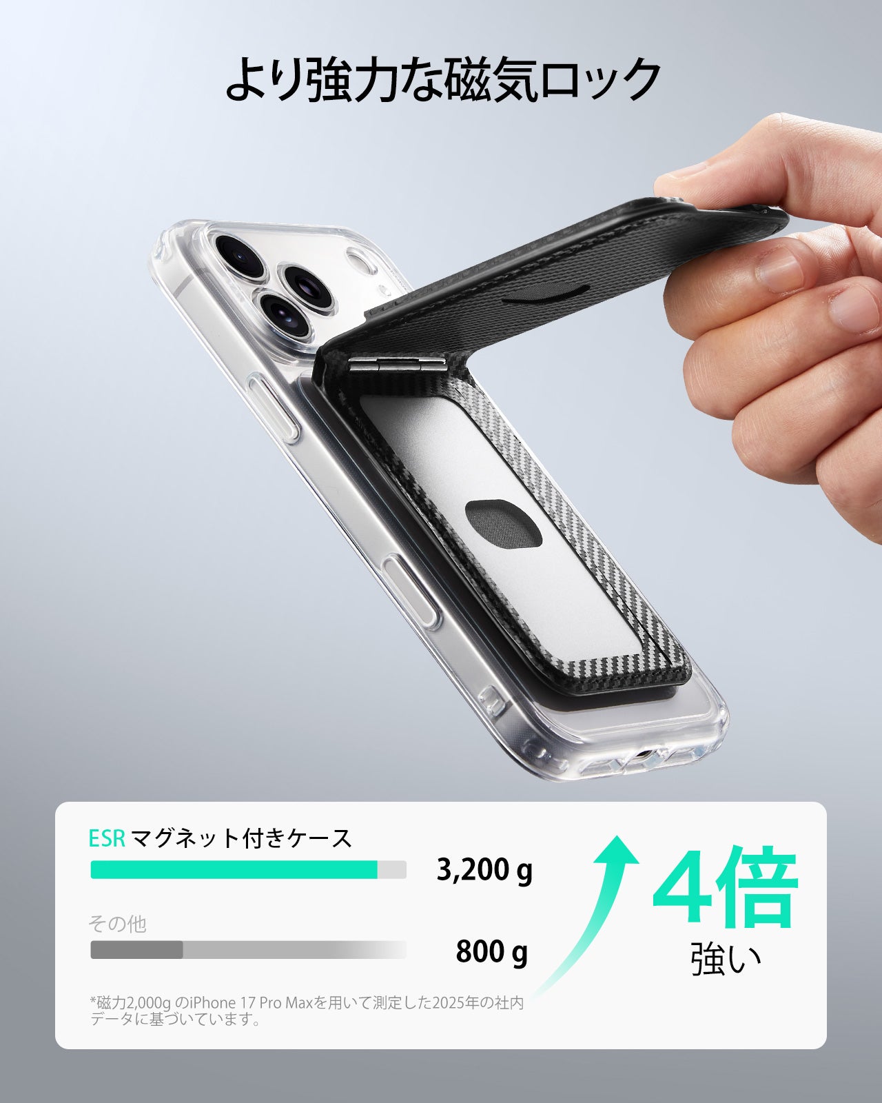 Grip マグネットウォレットスタンド ブラックカーボンファイバー  Product type