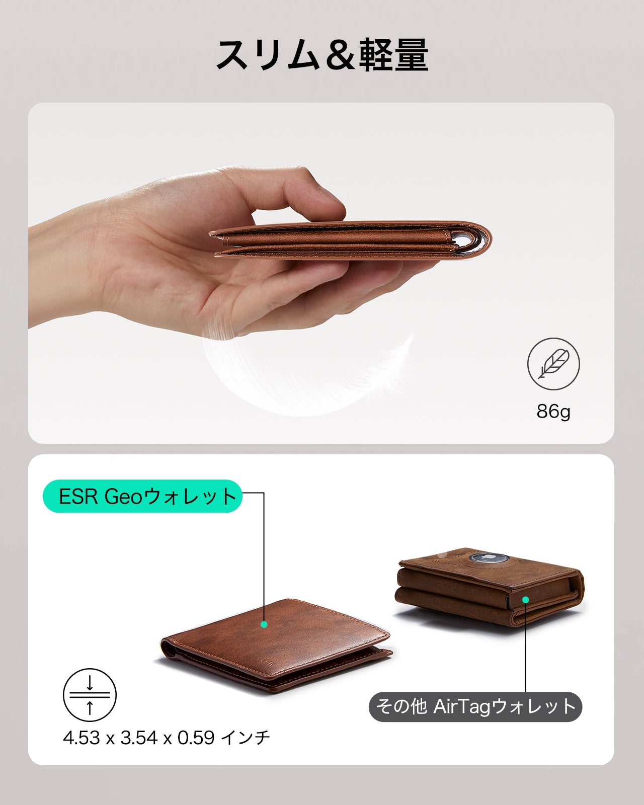 Geo Wallet with Find My - Aged Leather  Product type