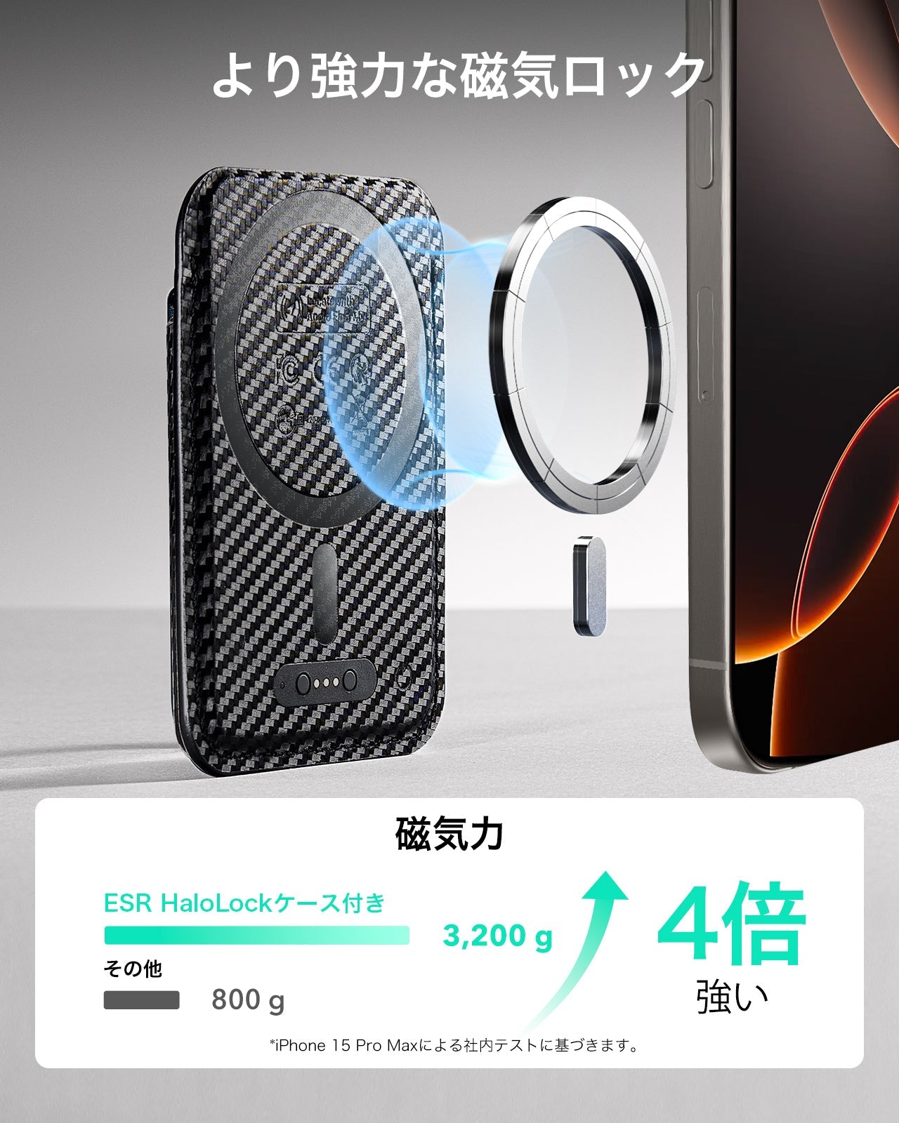 Geo Wallet Boost (HaloLock) - Black Carbon Fiber  Product type