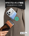 マグネットウォレット（HaloLock）ライトブルー  Product type