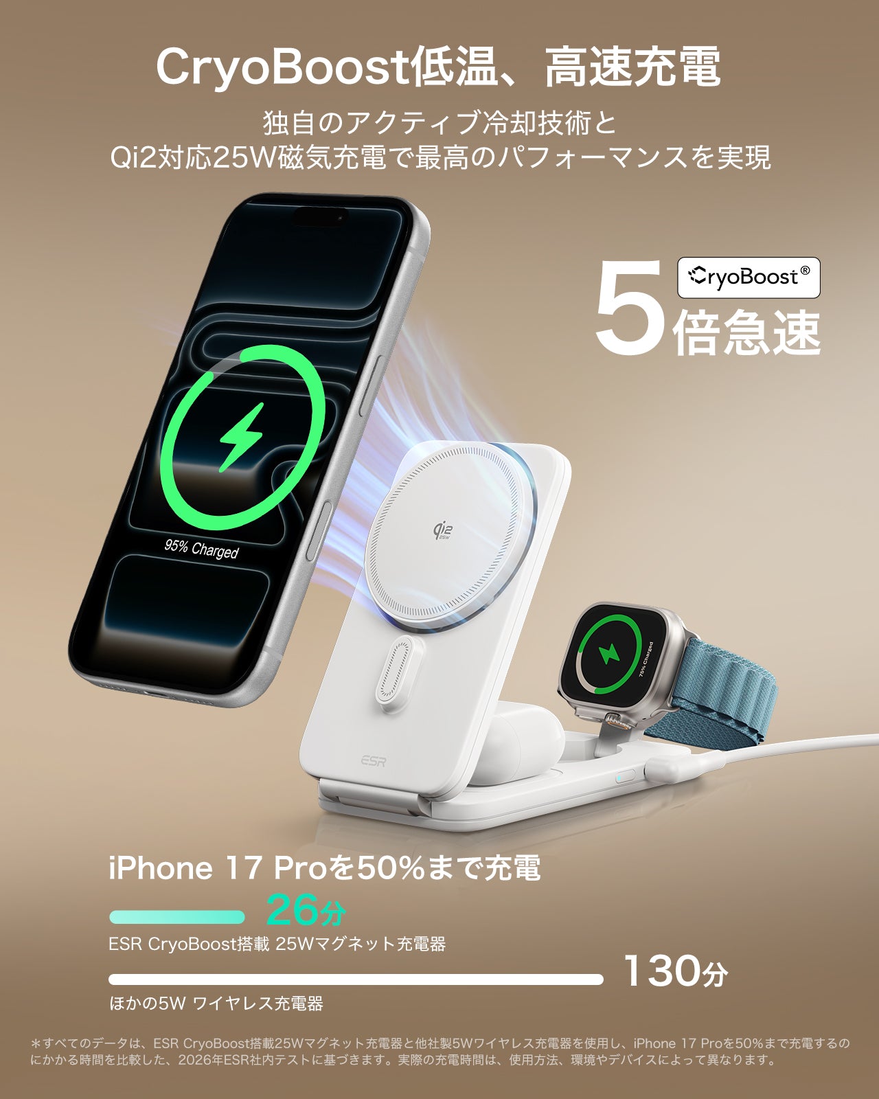 ESR CryoBoost 折りたたみ式 3-in-1 マグネット充電ステーション（Qi2 25W）– ホワイト  Product type