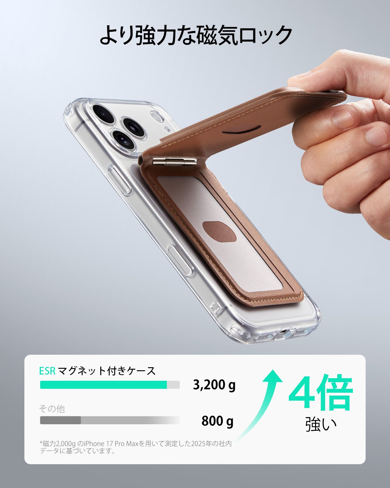Grip マグネットウォレットスタンド ブラウン  Product type