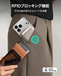マグネットウォレット（HaloLock）デザートチタニウム  Product type