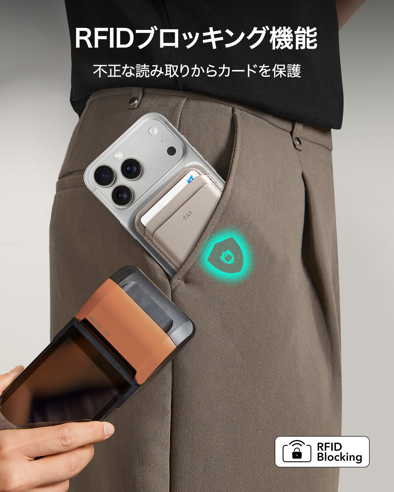 マグネットウォレット（HaloLock）デザートチタニウム  Product type
