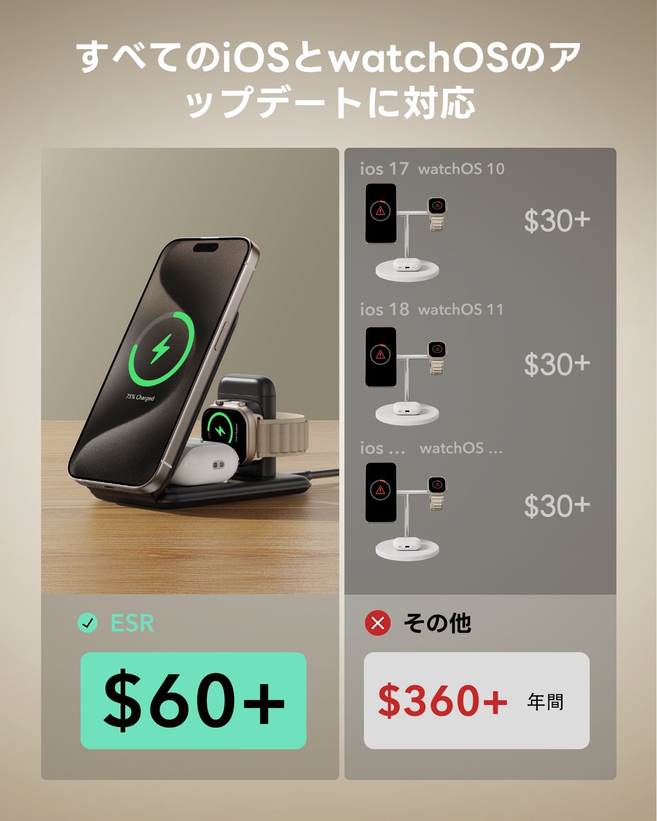 Qi2 3-in-1 Travel Wireless Charging Set (Bag Included) - White - JP Plug  Product type