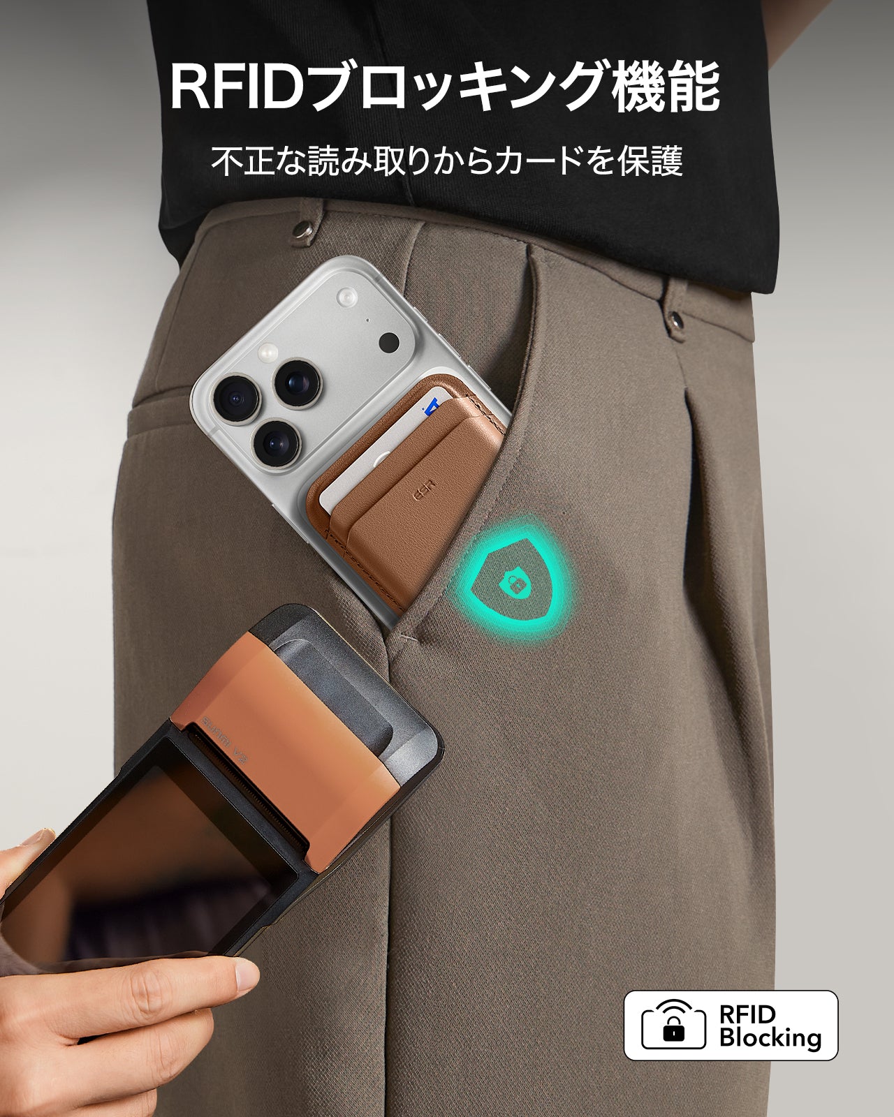 マグネットウォレット（HaloLock）ブラウン  Product type