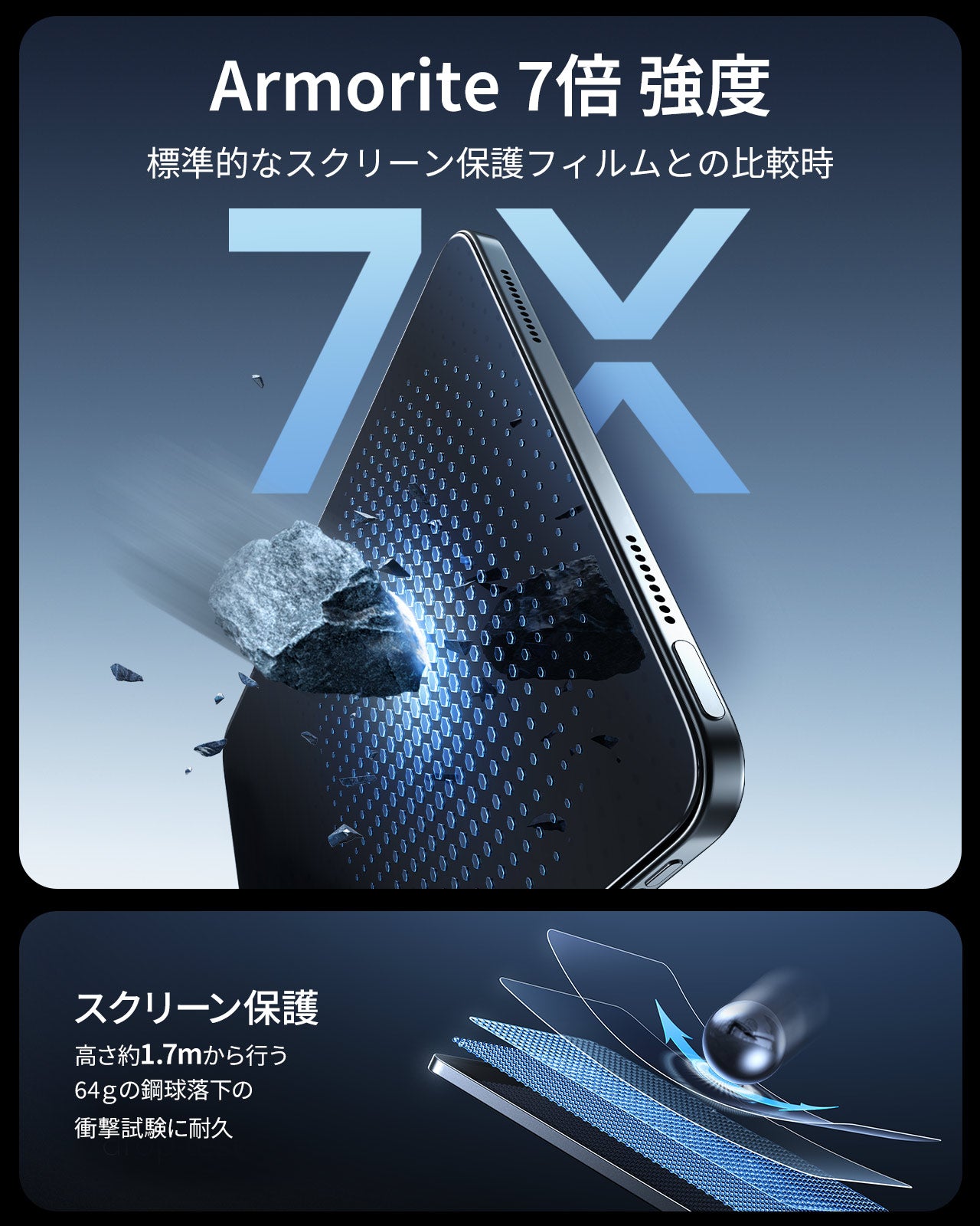 iPad Air 11" (M4) 2026 Bundle Shift Magnetic Case, Papel-Feel Magnetic & Armorite® Protection - Navy Blue  Product type