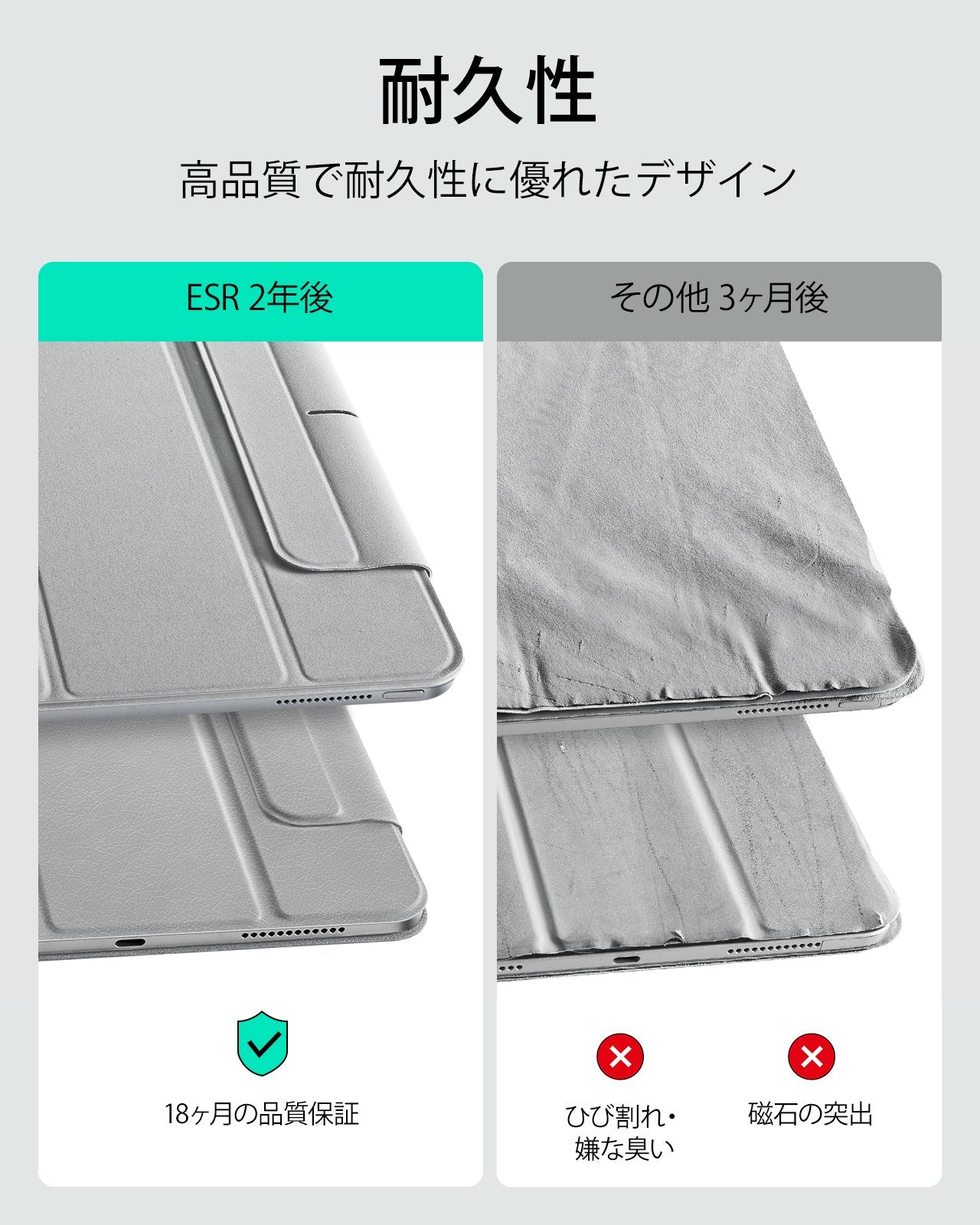 iPad Air 11″ (2025) Rebound Magnetic Case - Grey  Product type