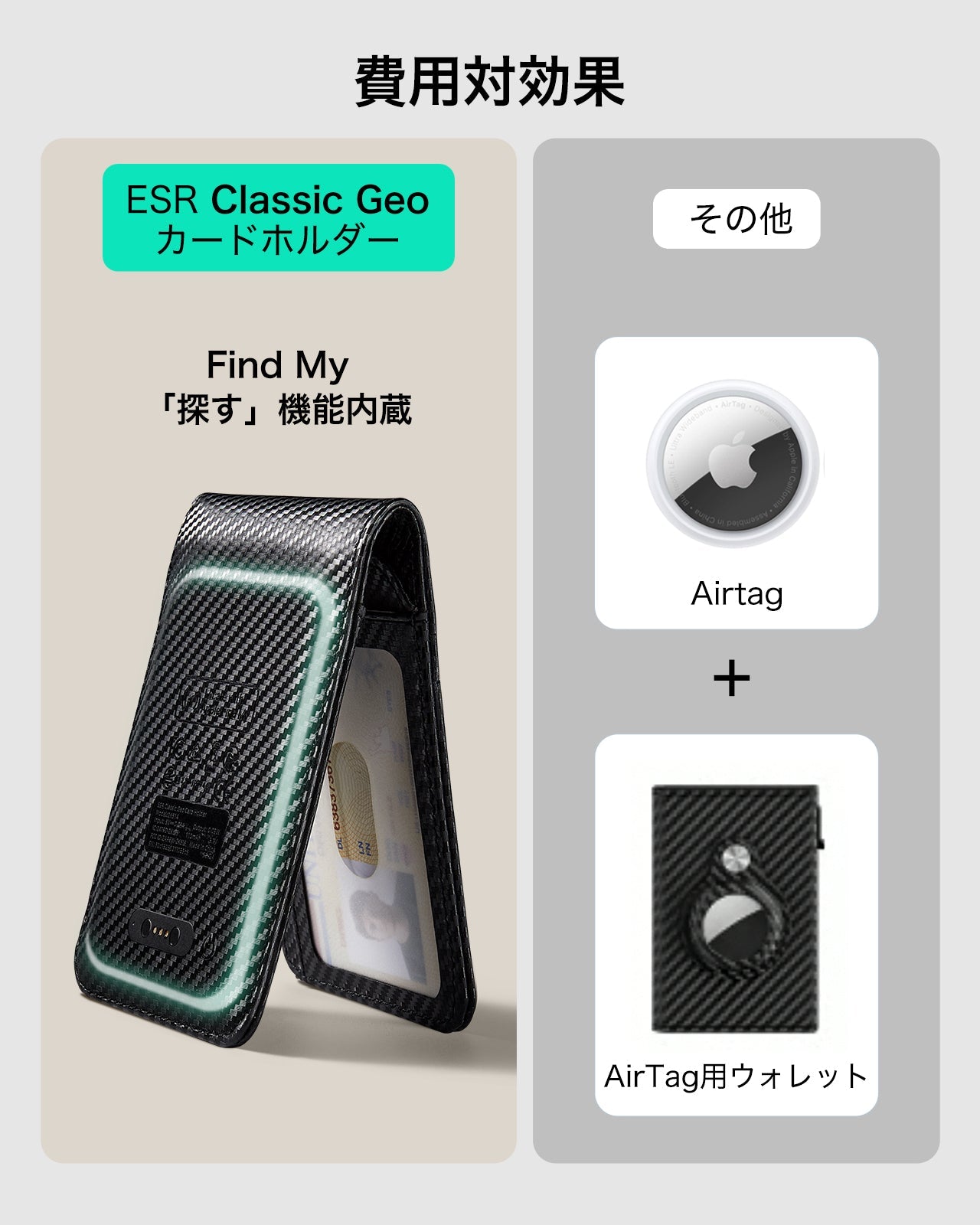 Geo Card Holder - Black Carbon Fiber  Product type