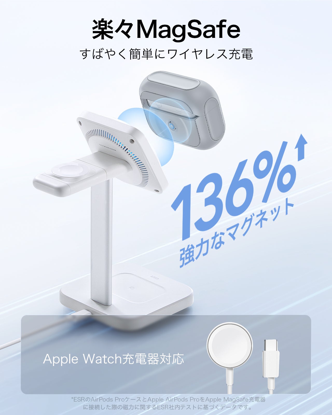 AirPods Pro (2023/2022/2019) Orbit Hybrid Case (HaloLock) - Gray  Product type