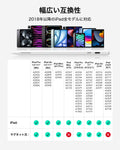 iPad Air 13インチ(M2) 2024用 Shiftキーボードケース（ホワイト）＆Find My「探す」機能対応Geoデジタルペンシル - JP配列 - ホワイト  Product type