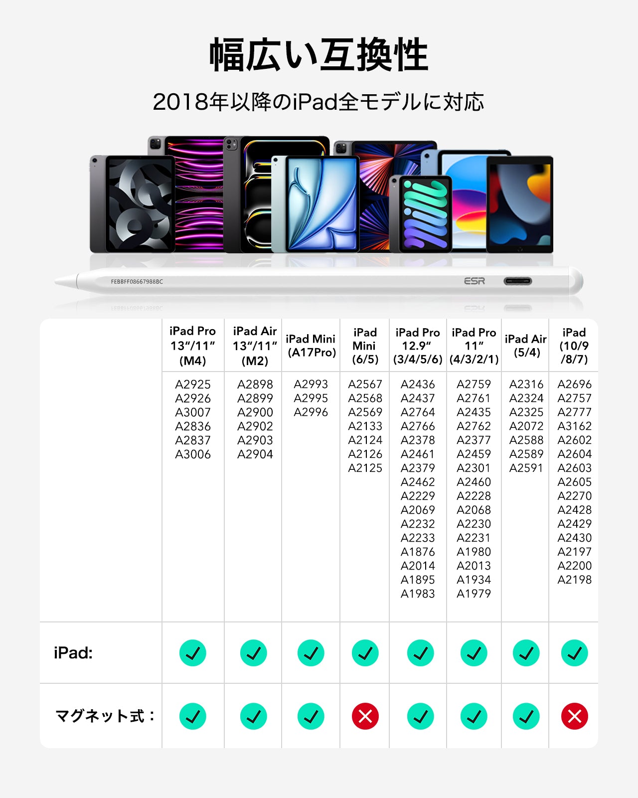 iPad Air 13インチ(M2) 2024用 Shiftキーボードケース（ホワイト）＆Find My「探す」機能対応Geoデジタルペンシル - JP配列 - ホワイト  Product type