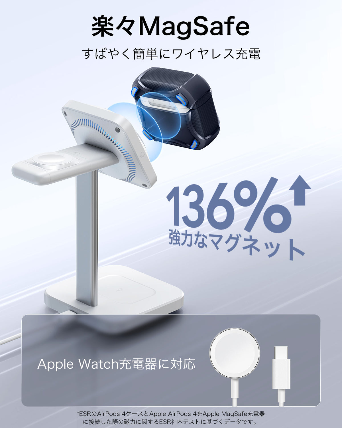 AirPods 5 Cyber Tough Magnetic Case - Navy Blue  Product type