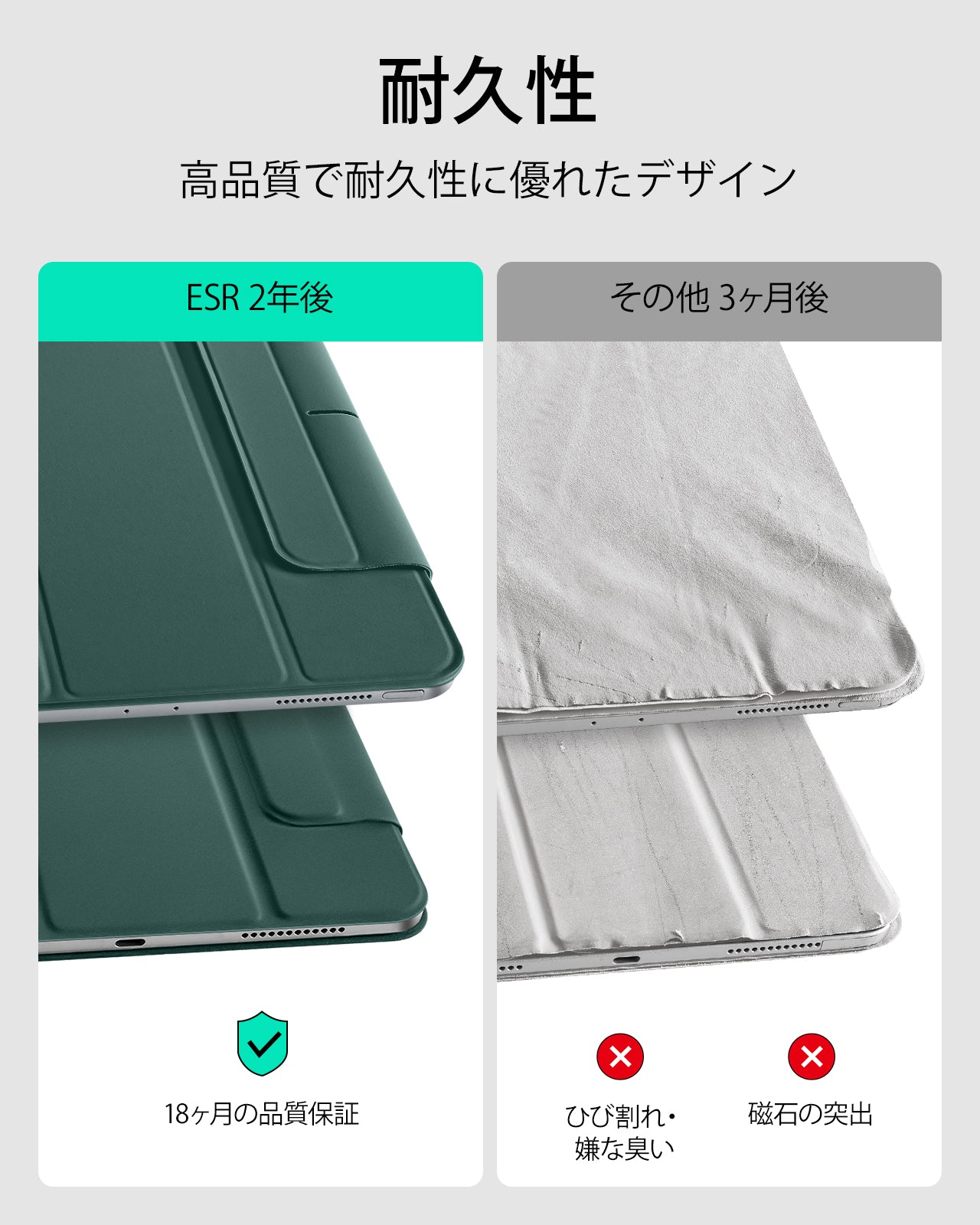 iPad Pro 13ʺ (2025) Rebound Magnetic Case - Forest Green  Product type