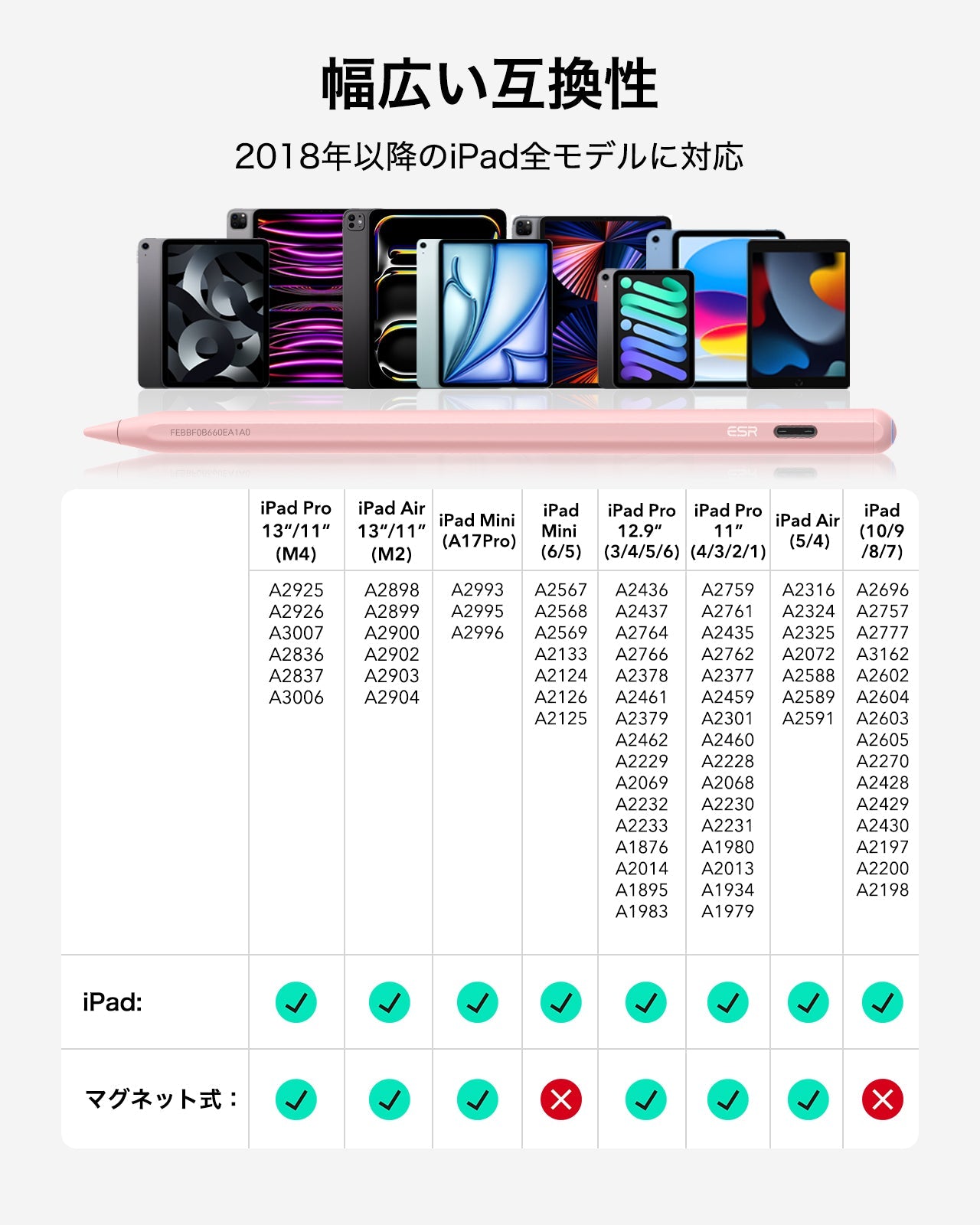 Geo Digital Pencil with Built-in Find My - Pink  Product type