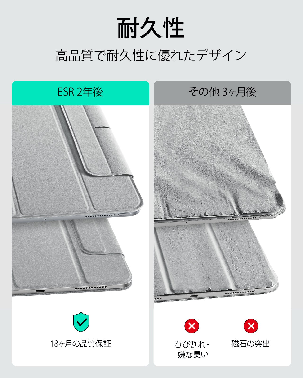 iPad Pro 11" (2025) Rebound Magnetic Case - Grey  Product type