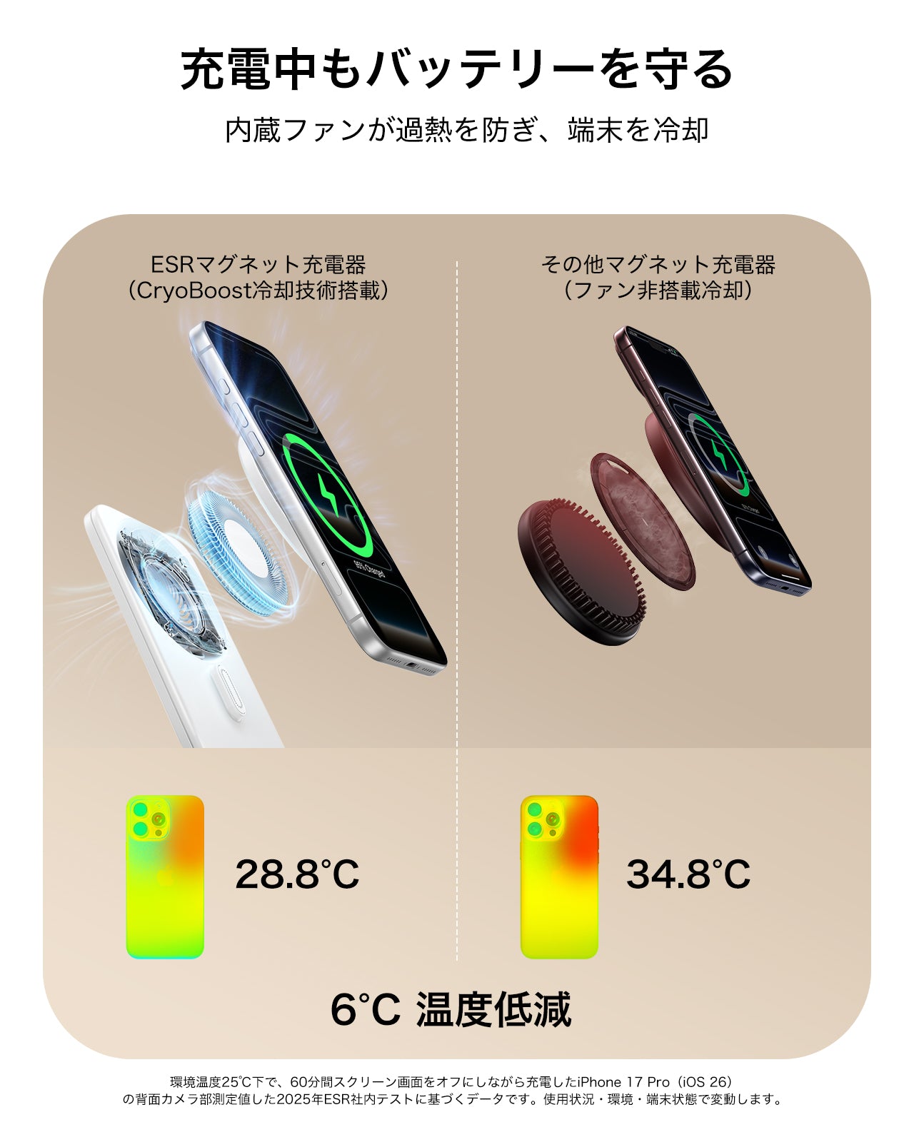 ESR CryoBoost 折りたたみ式 3-in-1 マグネット充電ステーション（Qi2 25W）– ホワイト  Product type